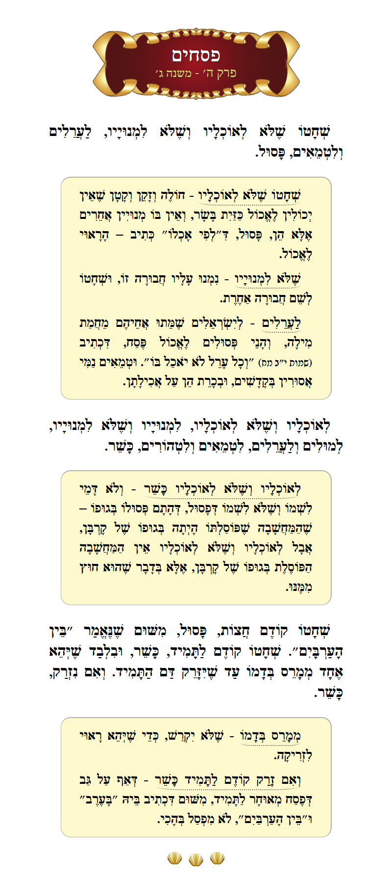 Masechta Pesachim Chapter 5 Mishnah 3 with commentary