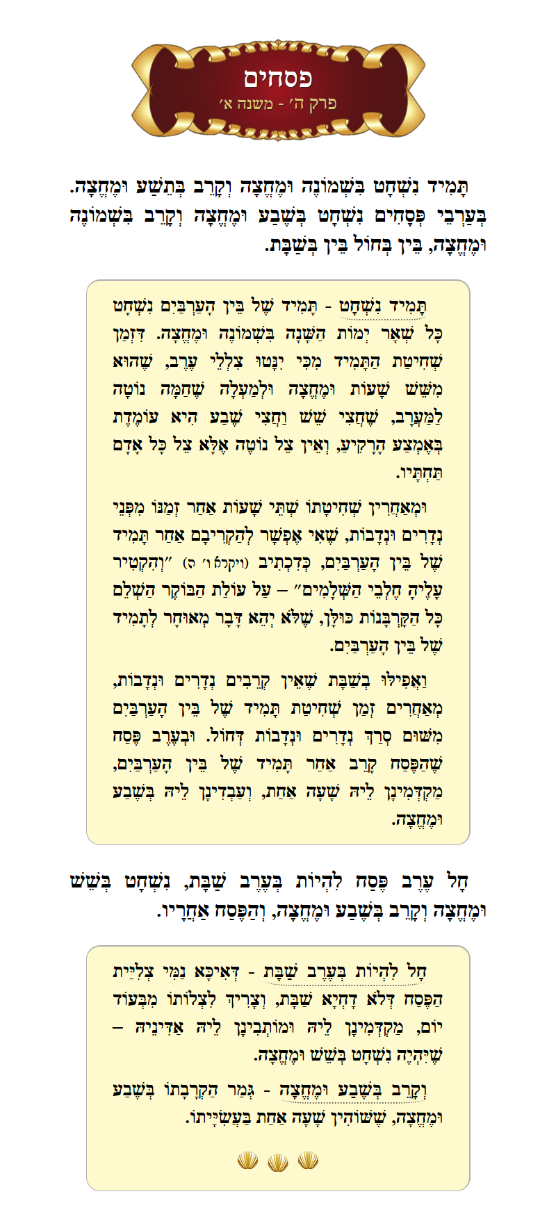 Masechta Pesachim Chapter 5 Mishnah 10 with commentary