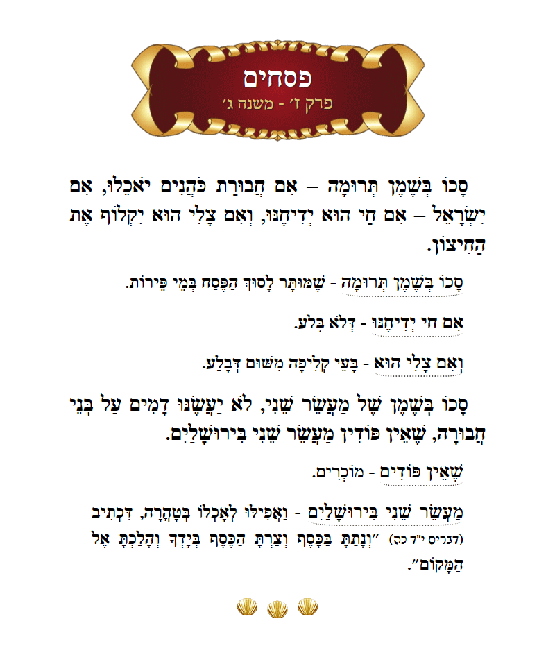 Masechta Pesachim Chapter 7 Mishnah 13 with commentary