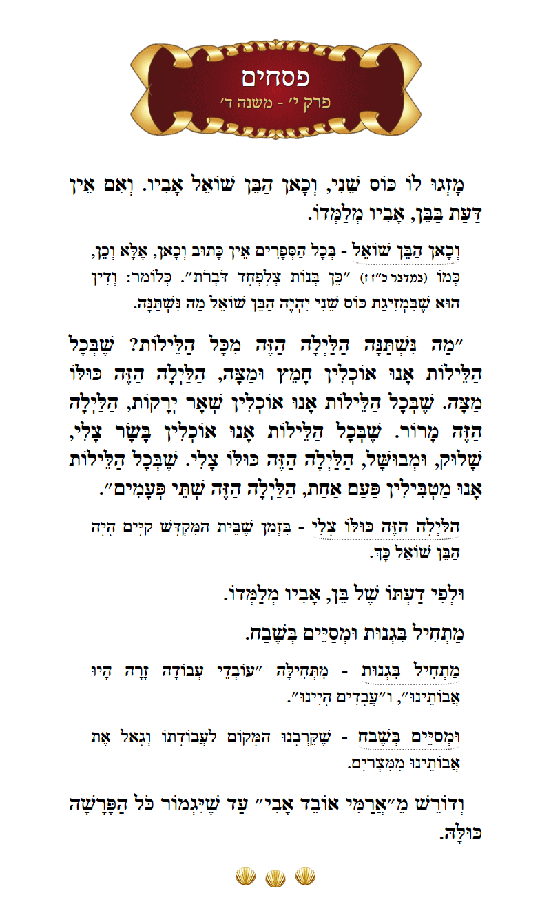 Masechta Pesachim Chapter 10 Mishnah 4 with commentary