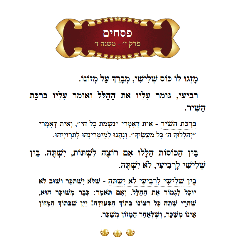 Masechta Pesachim Chapter 10 Mishnah 7 with commentary