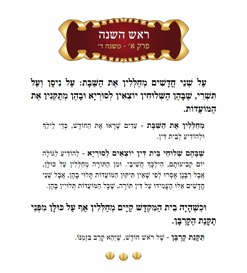 Masechta Rosh Hashanah Chapter 1 Mishnah 4 with commentary