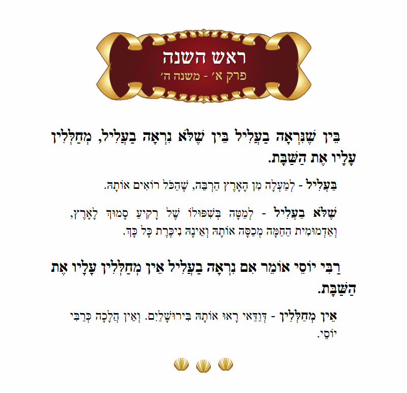 Masechta Rosh Hashanah Chapter 1 Mishnah 5 with commentary