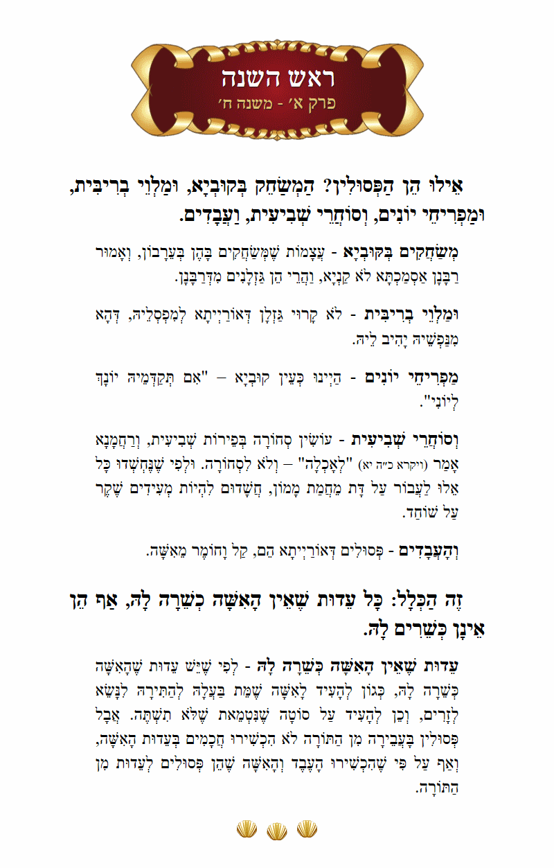 Masechta Rosh Hashanah Chapter 1 Mishnah 8 with commentary