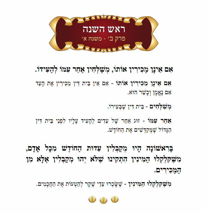 Masechta Rosh Hashanah Chapter 2 Mishnah 1 with commentary