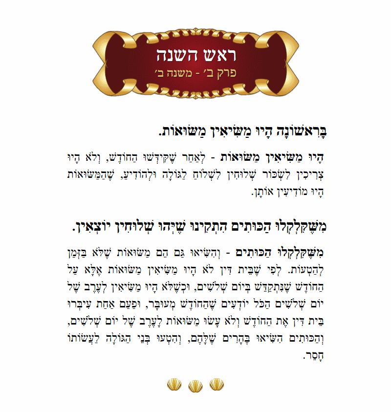 Masechta Rosh Hashanah Chapter 2 Mishnah 2 with commentary