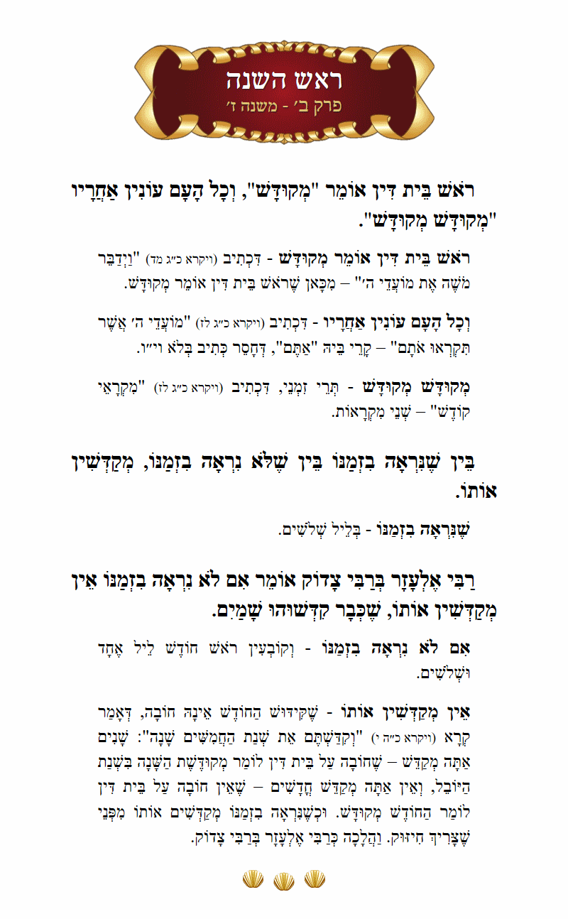 Masechta Rosh Hashanah Chapter 2 Mishnah 7 with commentary