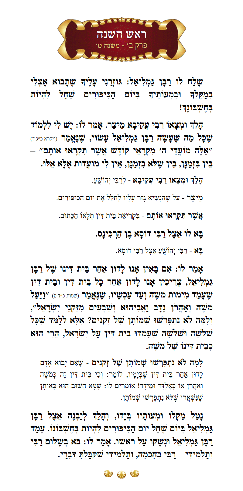 Masechta Rosh Hashanah Chapter 2 Mishnah 9 with commentary