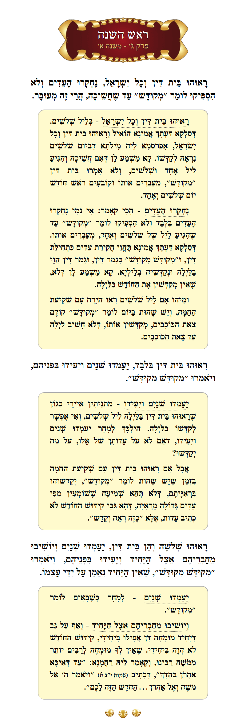 Masechta Rosh Hashanah Chapter 3 Mishnah 1 with commentary