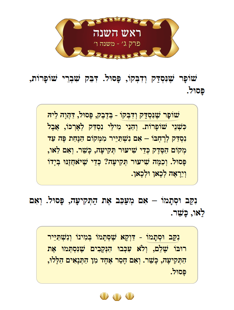 Masechta Rosh Hashanah Chapter 3 Mishnah 6 with commentary