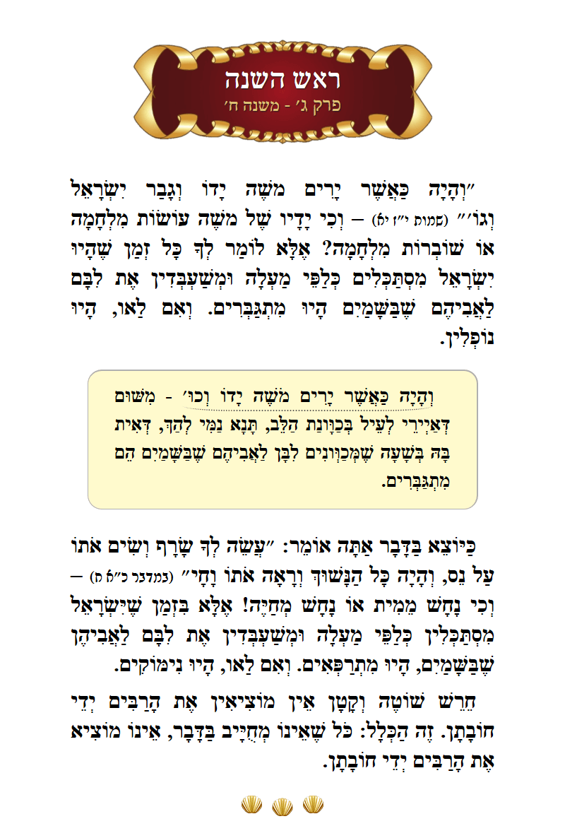 Masechta Rosh Hashanah Chapter 3 Mishnah 8 with commentary