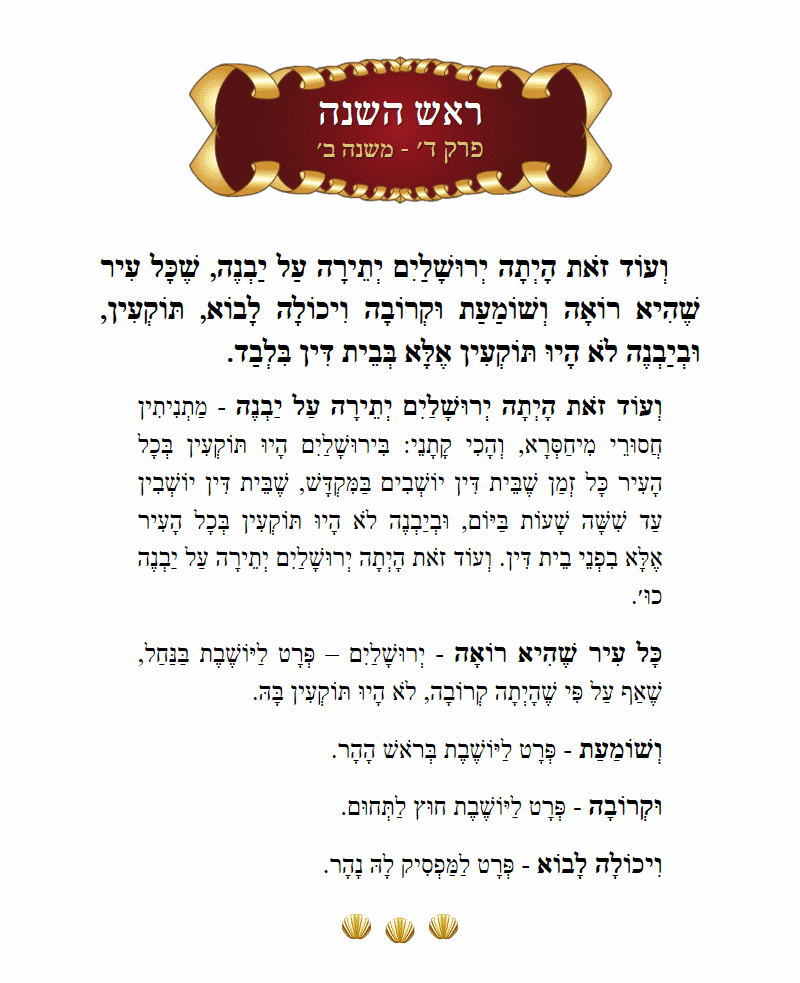 Masechta Rosh Hashanah Chapter 4 Mishnah 2 with commentary