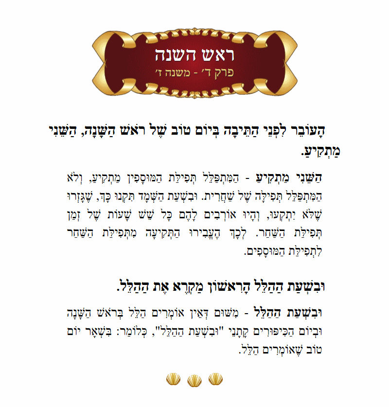 Masechta Rosh Hashanah Chapter 4 Mishnah 7 with commentary
