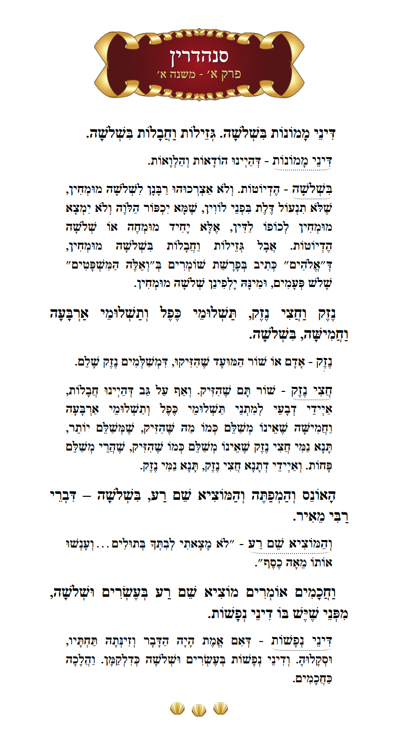 Masechta Sanhedrin Chapter 1 Mishnah 1 with commentary