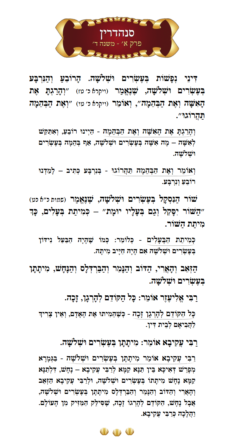 Masechta Sanhedrin Chapter 1 Mishnah 4 with commentary