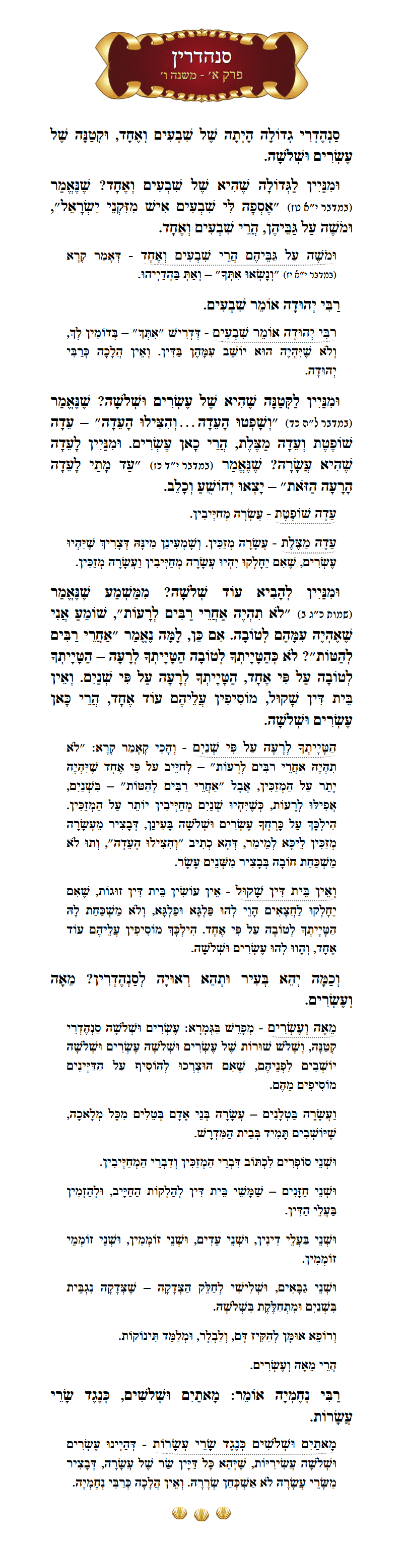 Masechta Sanhedrin Chapter 1 Mishnah 6 with commentary