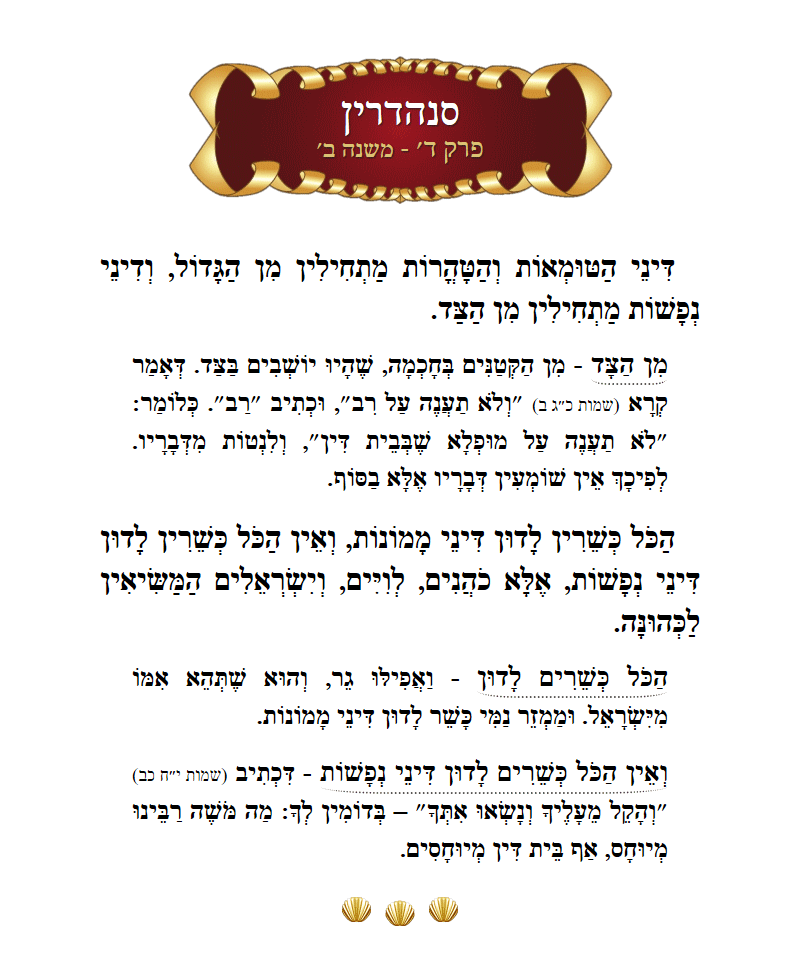 Masechta Sanhedrin Chapter 4 Mishnah 2 with commentary