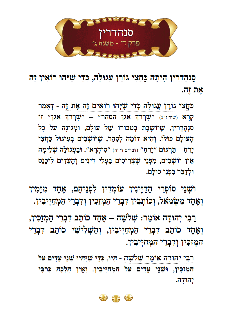 Masechta Sanhedrin Chapter 4 Mishnah 3 with commentary