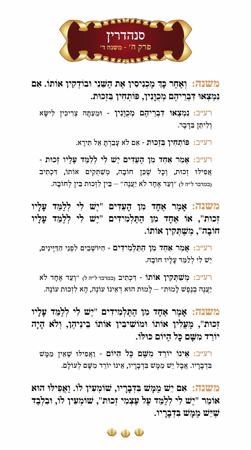 Masechta Sanhedrin Chapter 5 Mishnah 4 with commentary