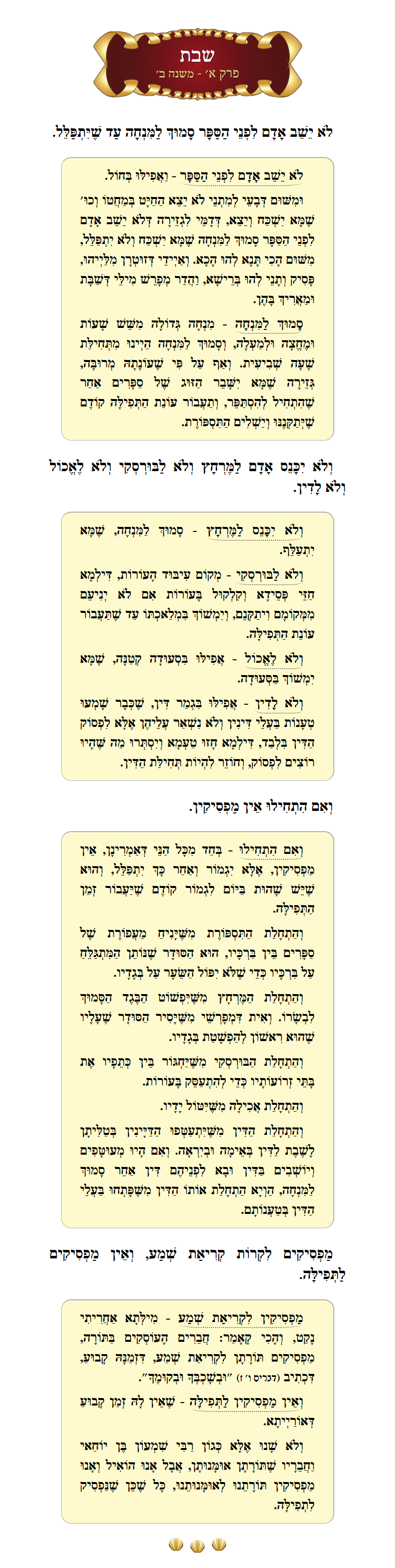 Masechta Shabbos Chapter 1 Mishnah 2 with commentary