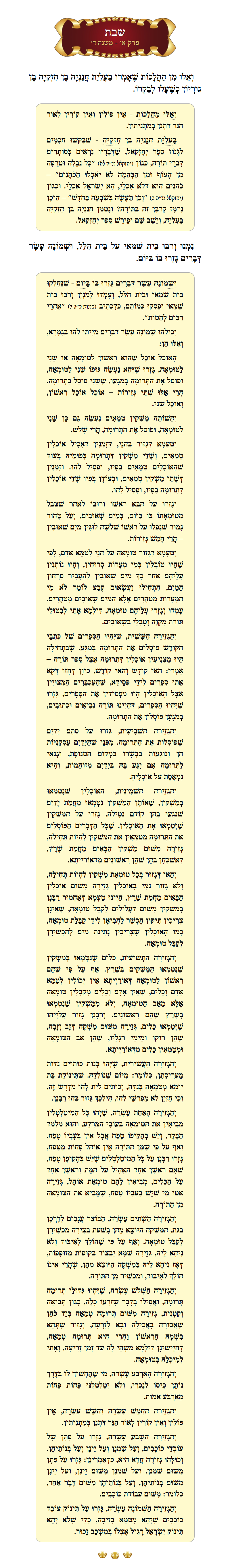 Masechta Shabbos Chapter 1 Mishnah 4 with commentary