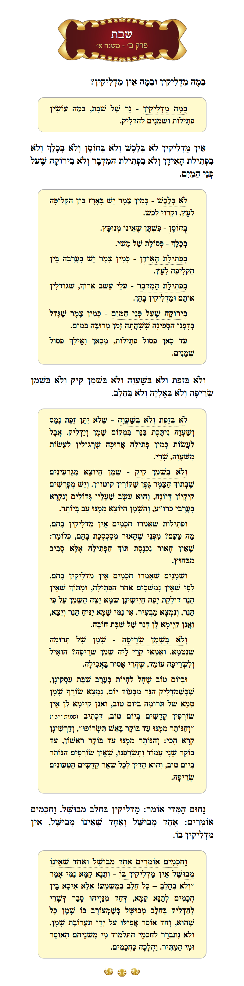 Masechta Shabbos Chapter 2 Mishnah 1 with commentary