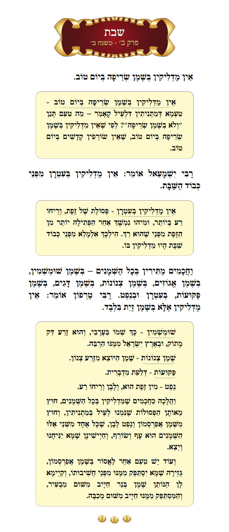 Masechta Shabbos Chapter 2 Mishnah 2 with commentary