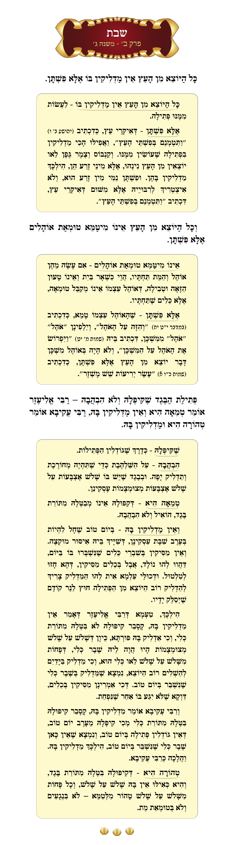 Masechta Shabbos Chapter 2 Mishnah 3 with commentary