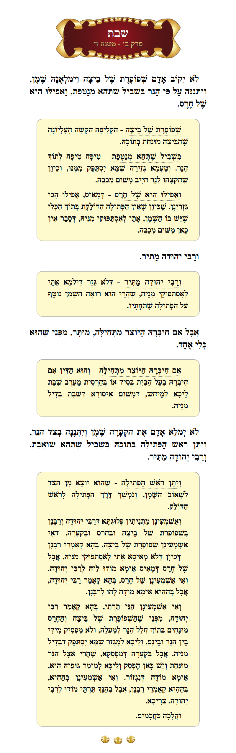 Masechta Shabbos Chapter 2 Mishnah 4 with commentary