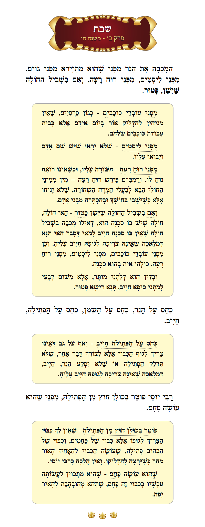 Masechta Shabbos Chapter 2 Mishnah 5 with commentary