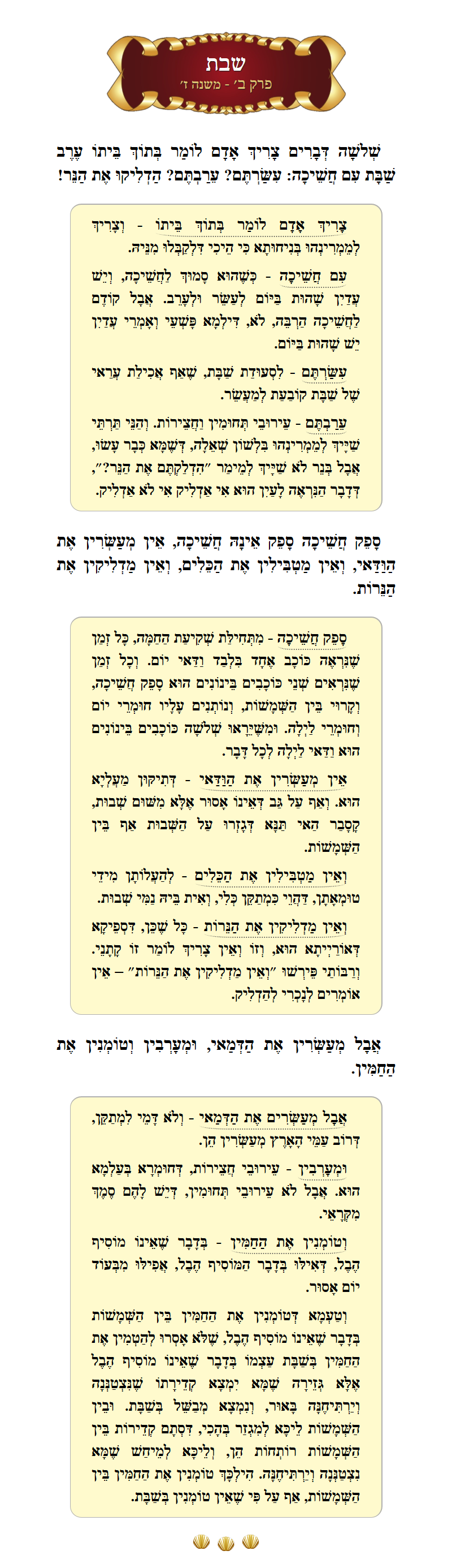 Masechta Shabbos Chapter 2 Mishnah 7 with commentary