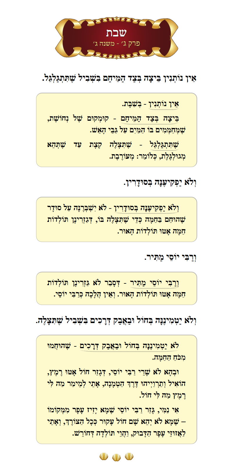 Masechta Shabbos Chapter 3 Mishnah 3 with commentary