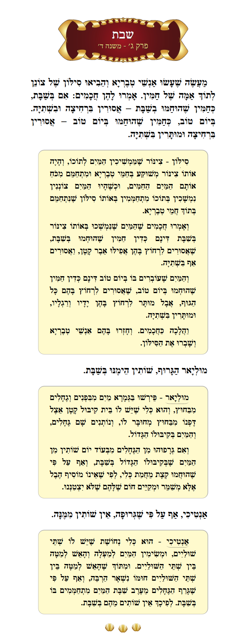 Masechta Shabbos Chapter 3 Mishnah 4 with commentary
