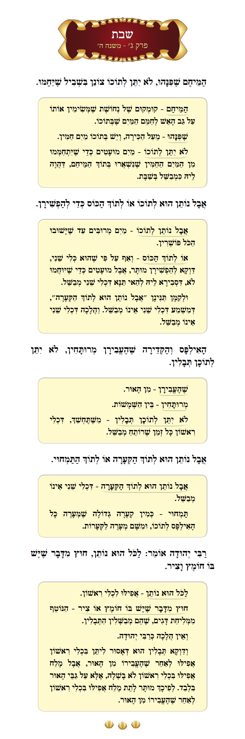 Masechta Shabbos Chapter 3 Mishnah 5 with commentary