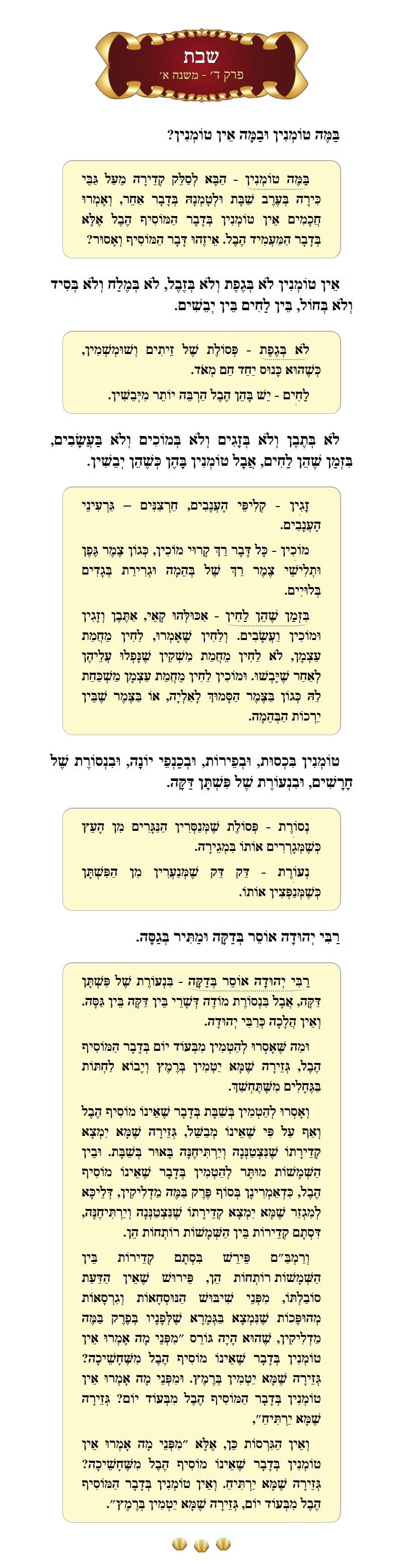 Masechta Shabbos Chapter 4 Mishnah 1 with commentary
