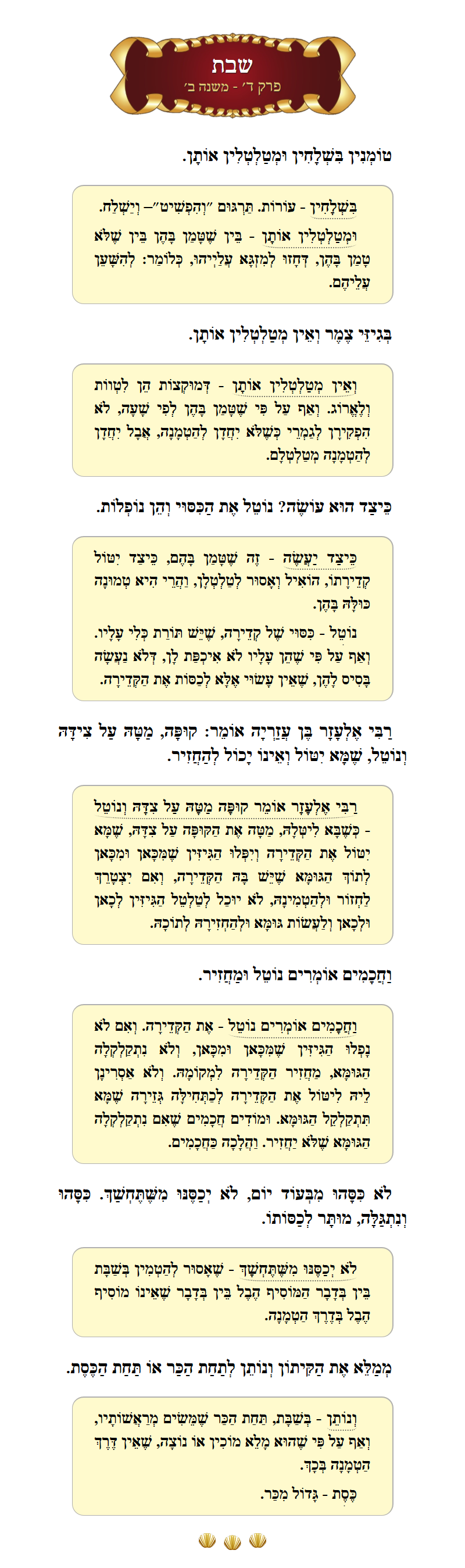 Masechta Shabbos Chapter 4 Mishnah 2 with commentary