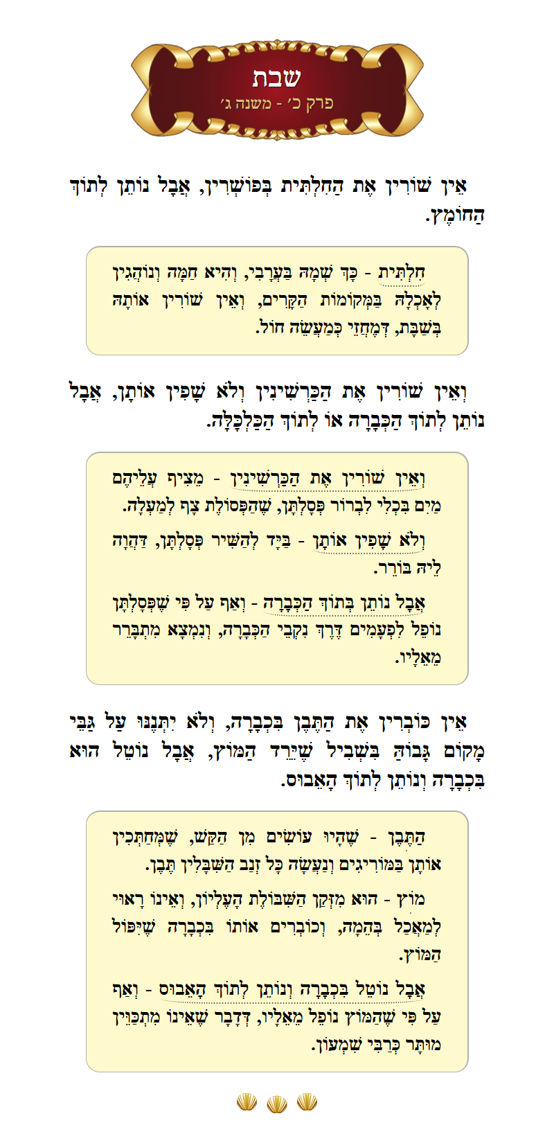 Masechta Shabbos Chapter 20 Mishnah 3 with commentary
