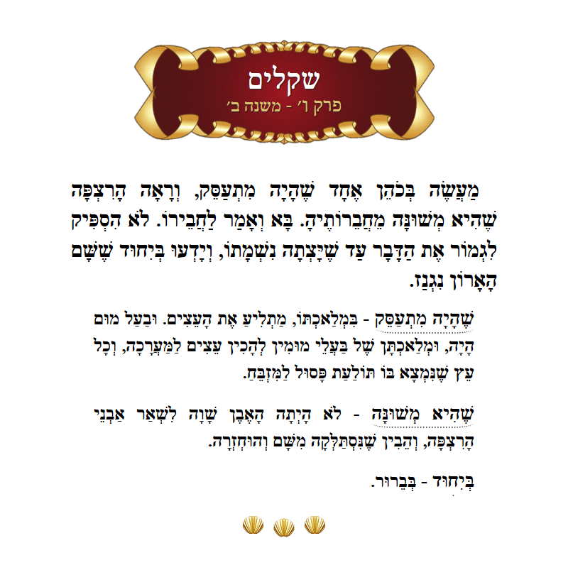 Masechta Shekalim Chapter 6 Mishnah 2 with commentary