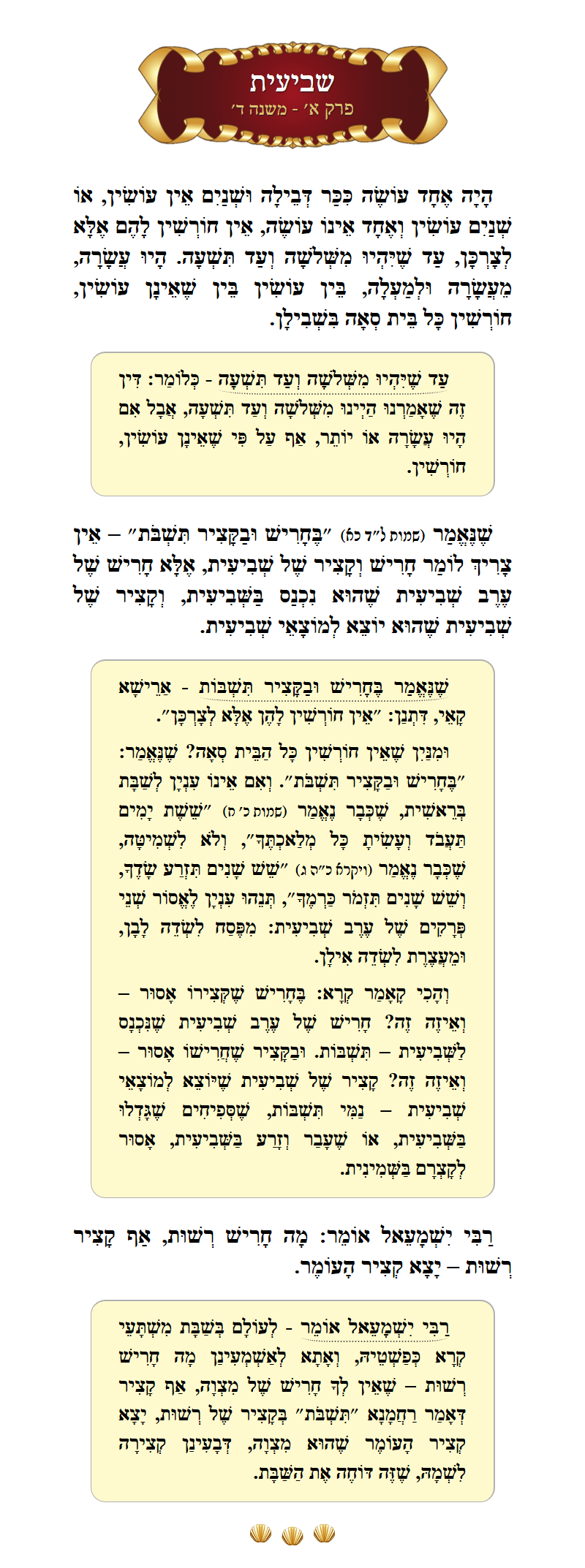 Masechta Sheviis Chapter 1 Mishnah 4 with commentary