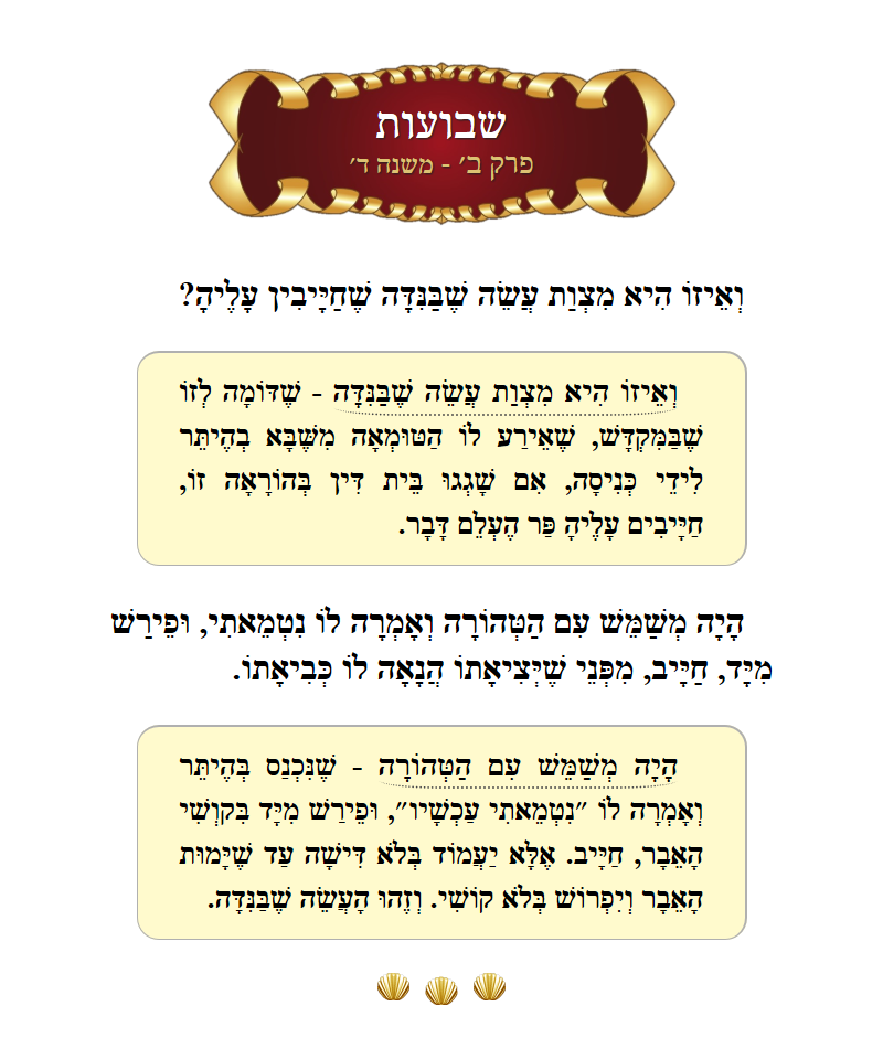 Masechta Shevuos Chapter 2 Mishnah 4 with commentary