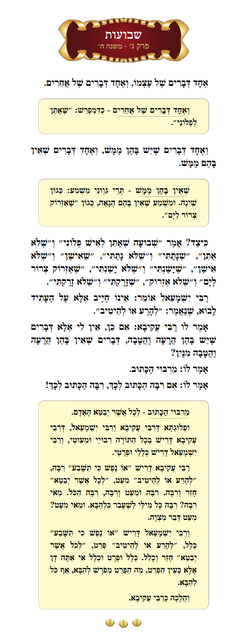 Masechta Shevuos Chapter 3 Mishnah 5 with commentary
