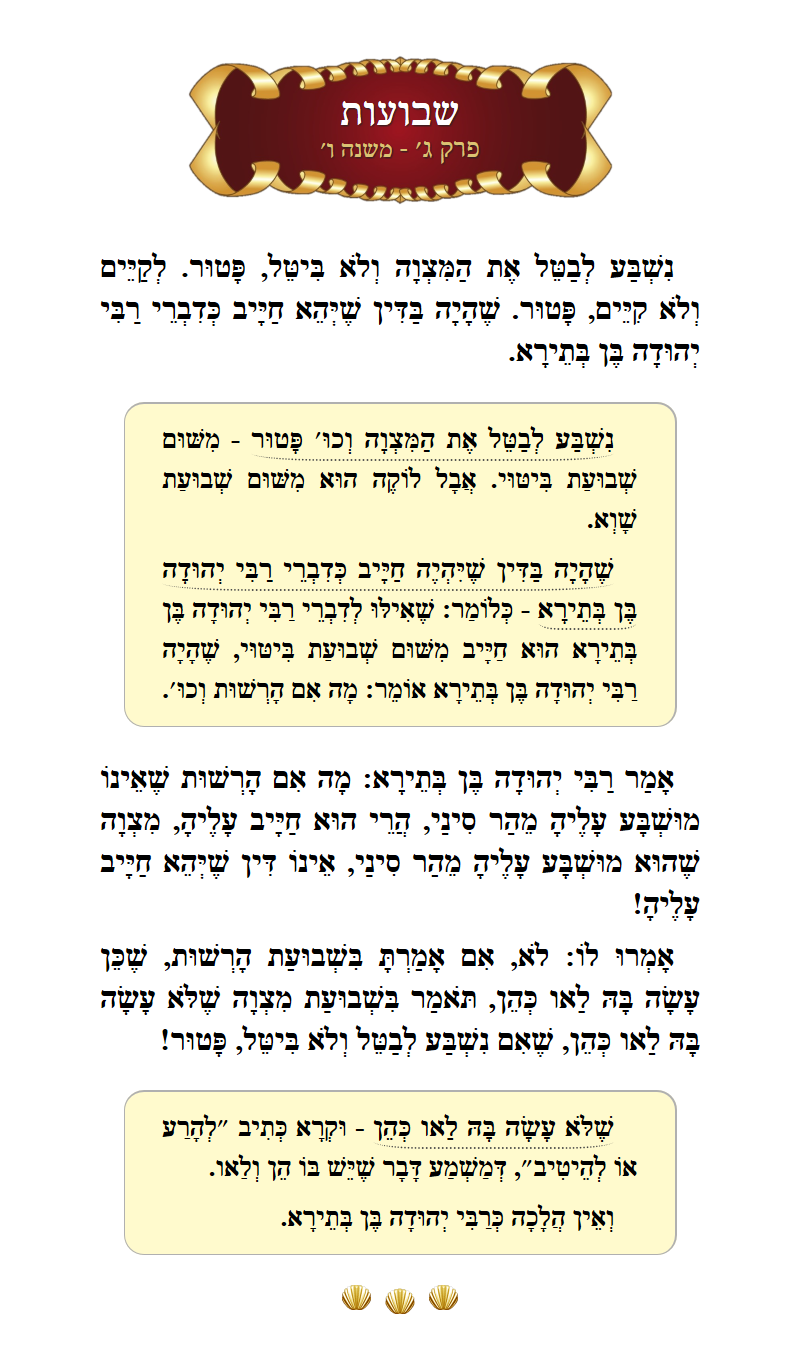 Masechta Shevuos Chapter 3 Mishnah 6 with commentary