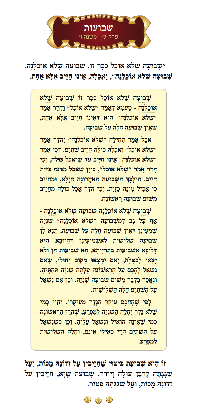 Masechta Shevuos Chapter 3 Mishnah 7 with commentary