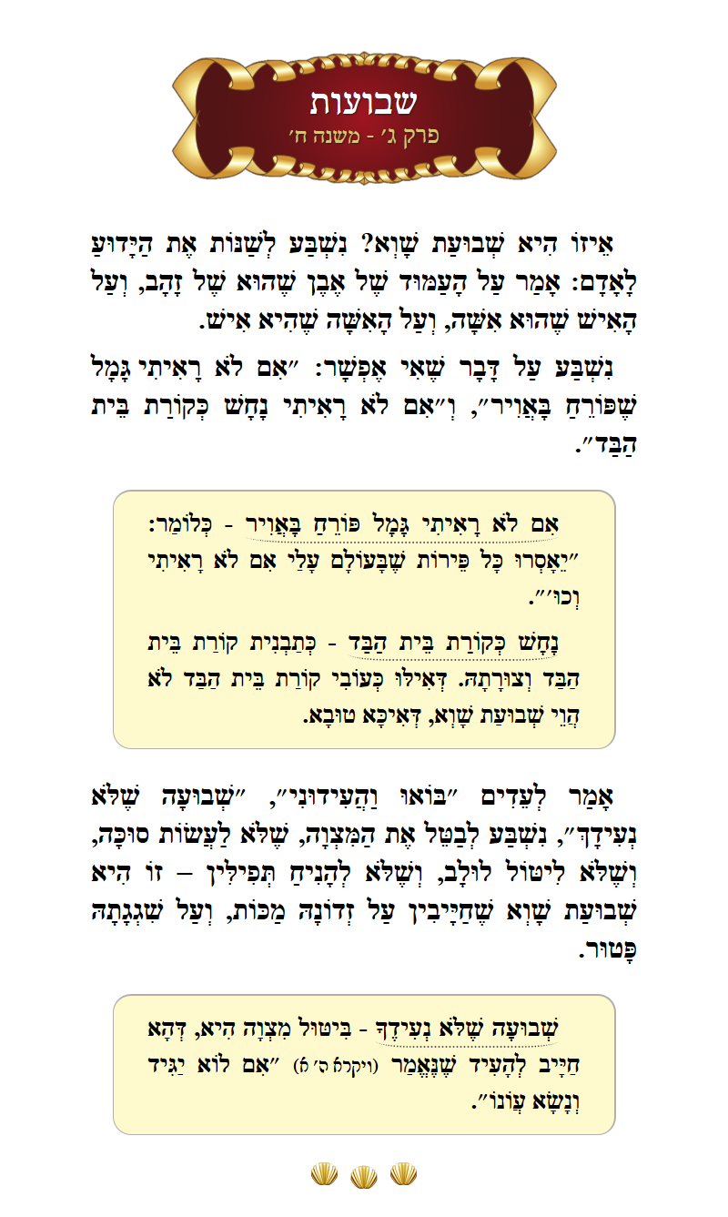 Masechta Shevuos Chapter 3 Mishnah 8 with commentary
