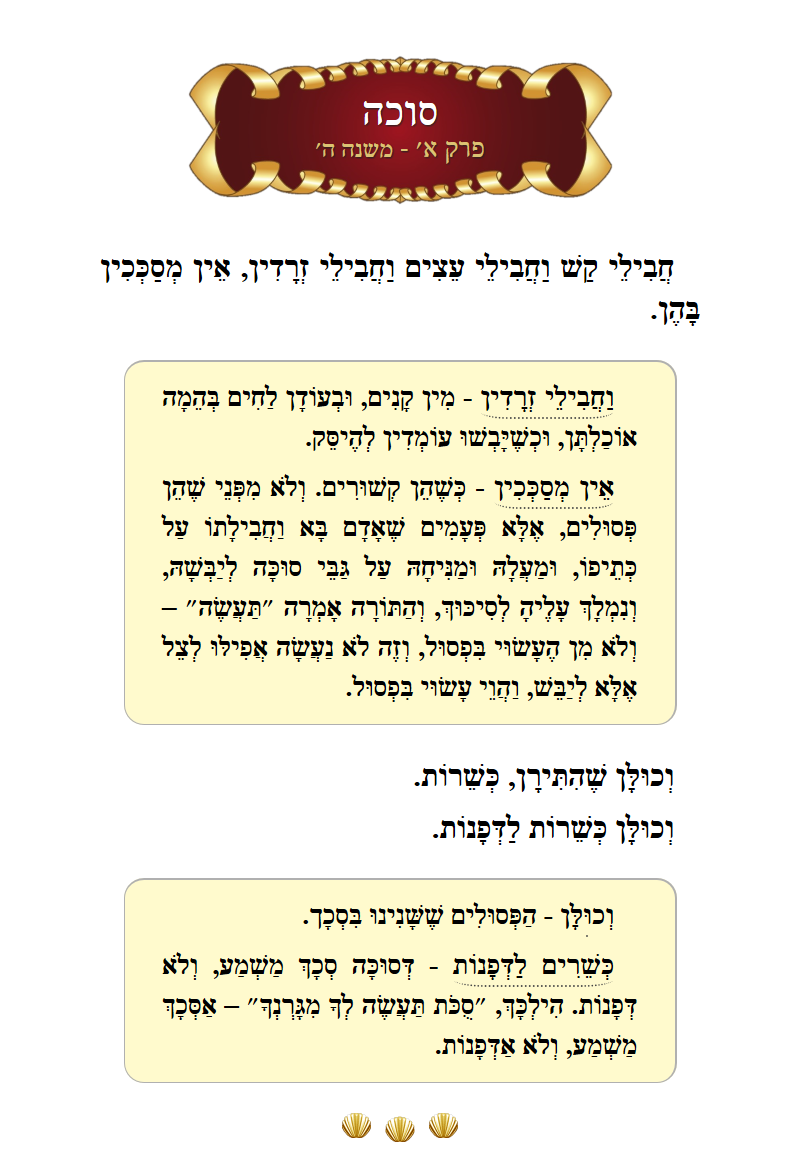 Masechta Succah Chapter 1 Mishnah 5 with commentary