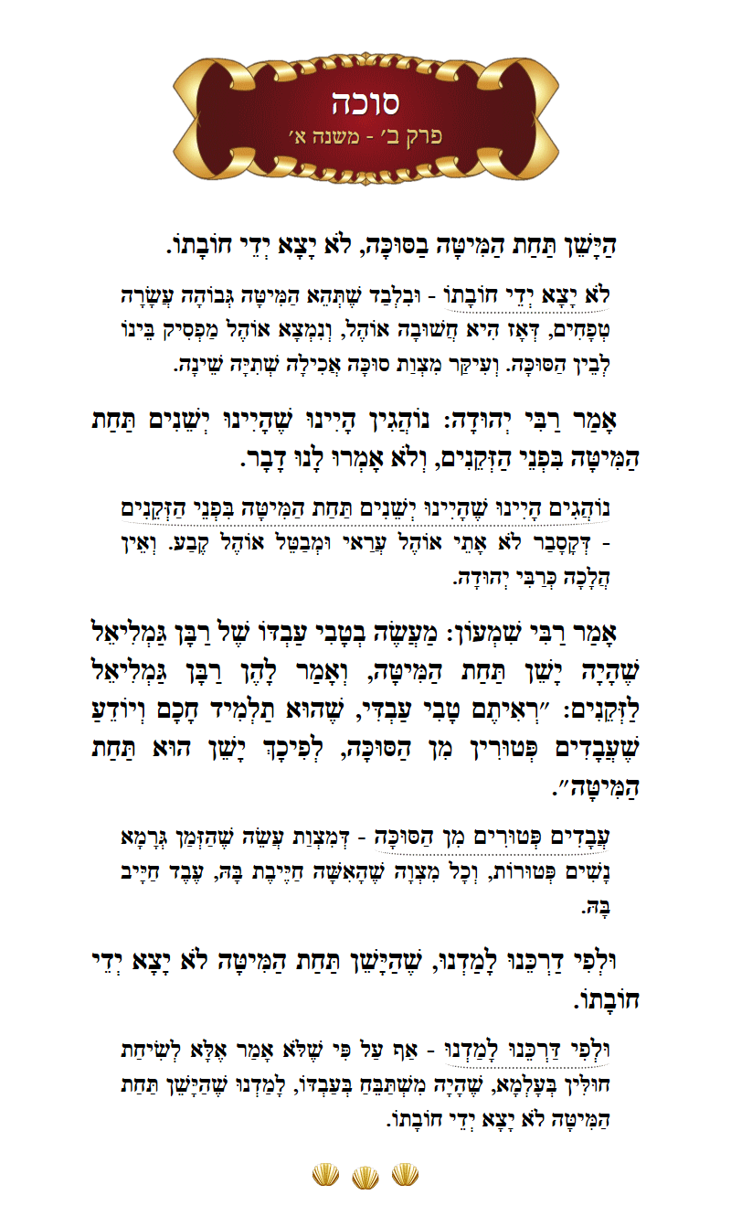Masechta Succah Chapter 2 Mishnah 1 with commentary
