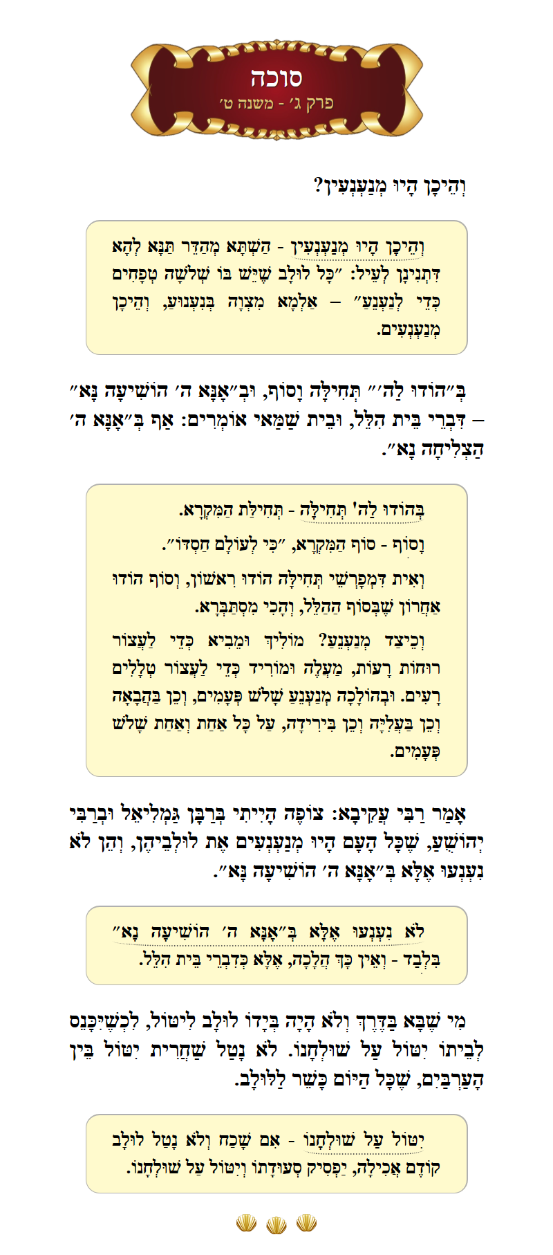 Masechta Succah Chapter 3 Mishnah 9 with commentary