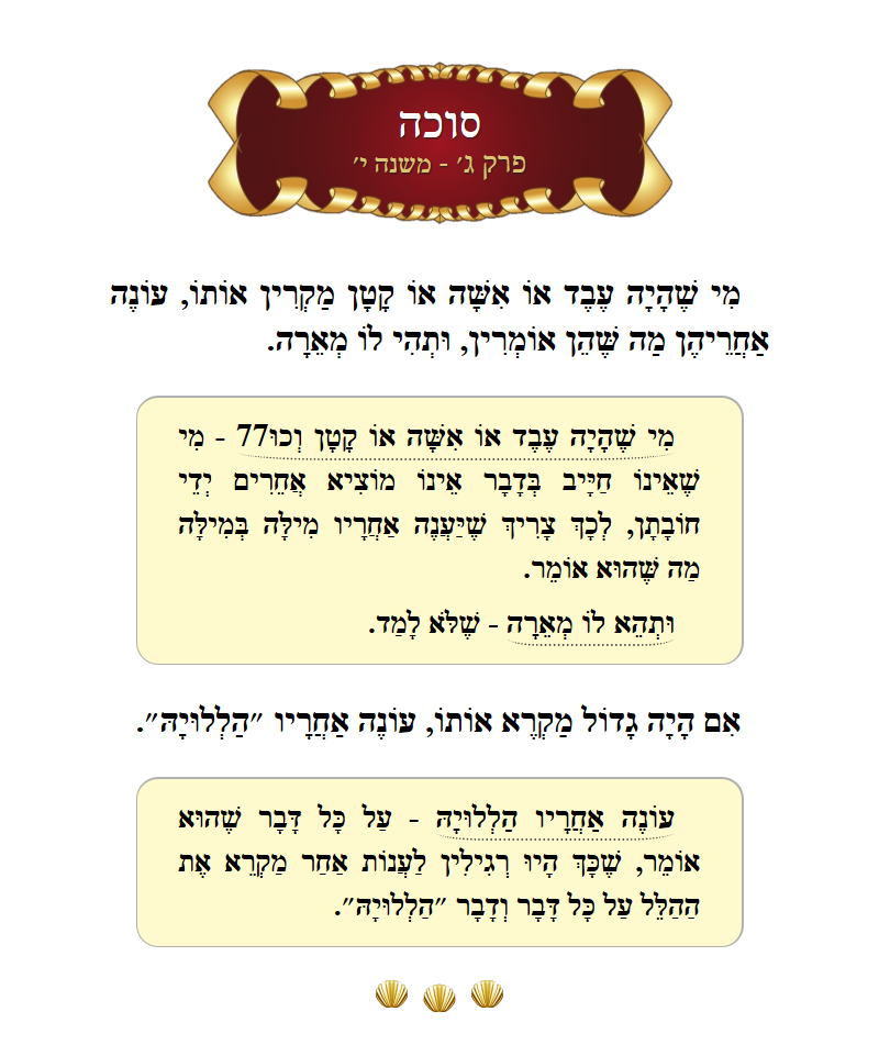 Masechta Succah Chapter 3 Mishnah 10 with commentary