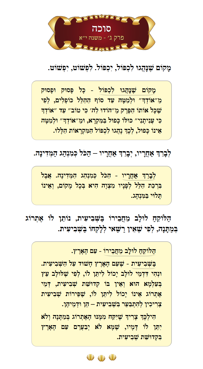 Masechta Succah Chapter 3 Mishnah 11 with commentary
