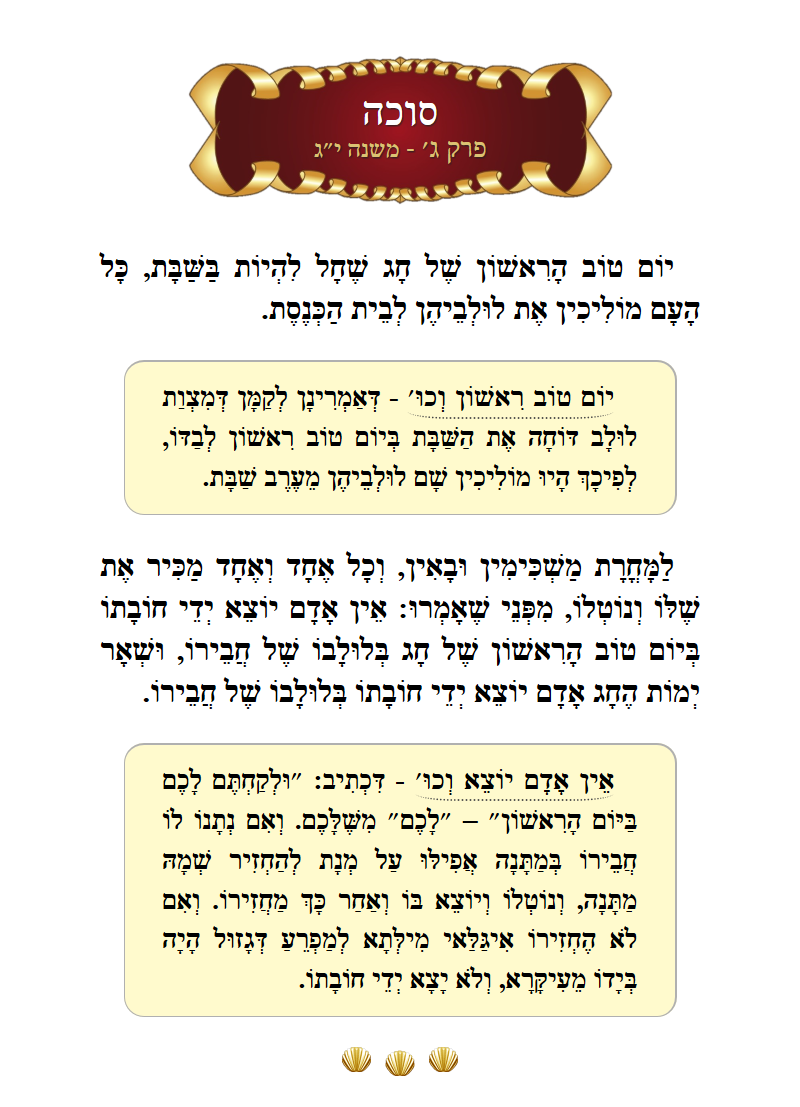 Masechta Succah Chapter 3 Mishnah 13 with commentary